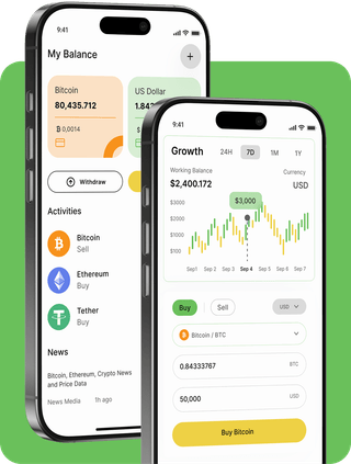 Choice Rendex interface de plataforma de negociação com dados de mercado em tempo real