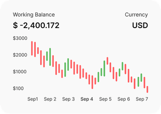 Traders profissionais analisando mercados financeiros no Choice Rendex